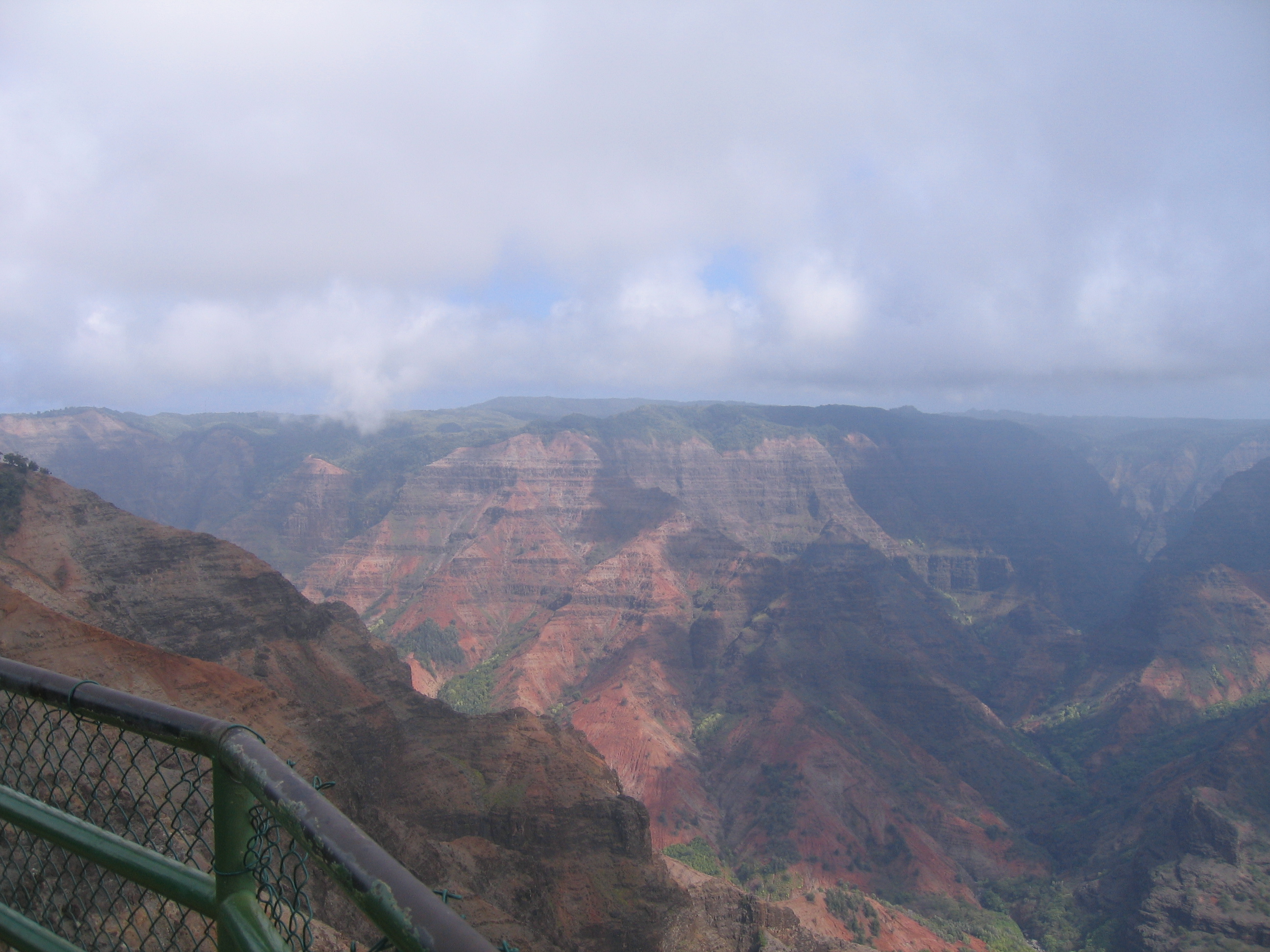 Scenic view of Waimea Canyon, Hawaii.