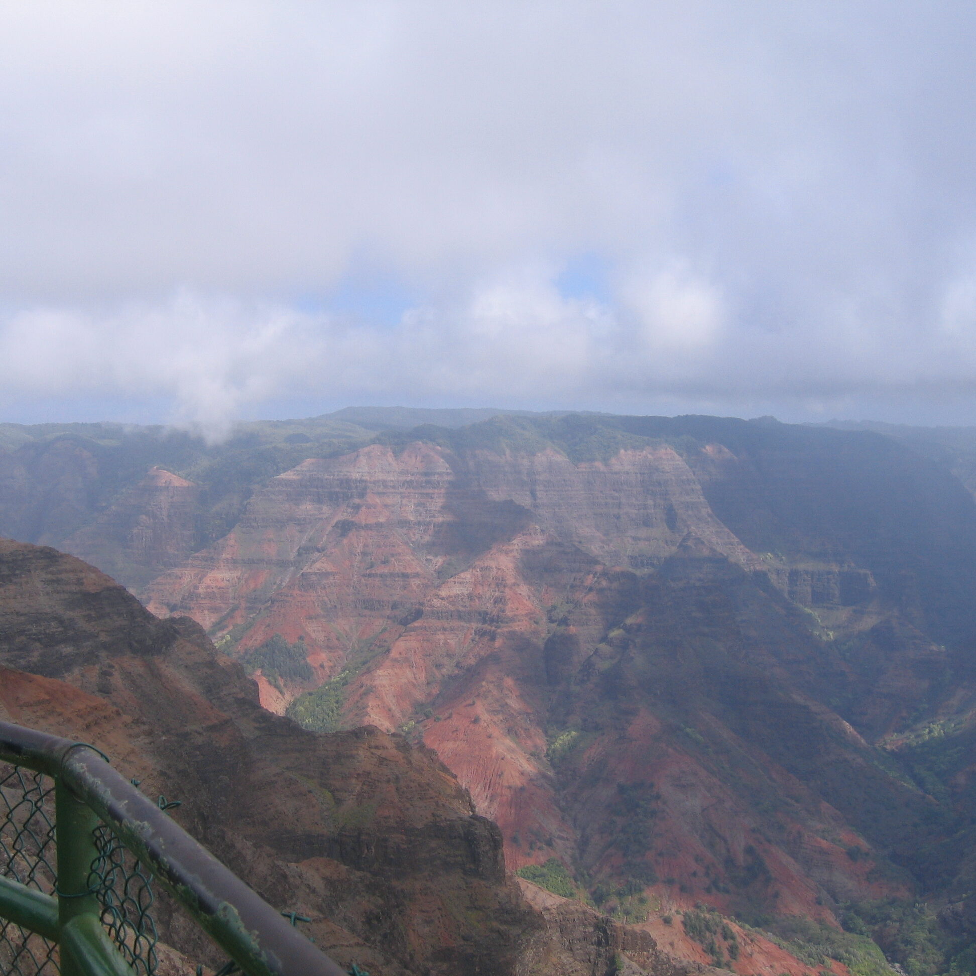Scenic view of Waimea Canyon, Hawaii.